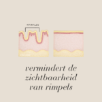 Diagram van huid met en zonder rimpels, toont vermindering van zichtbare rimpels.